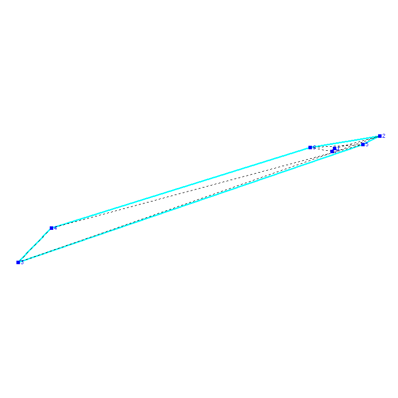 Flugauswertung